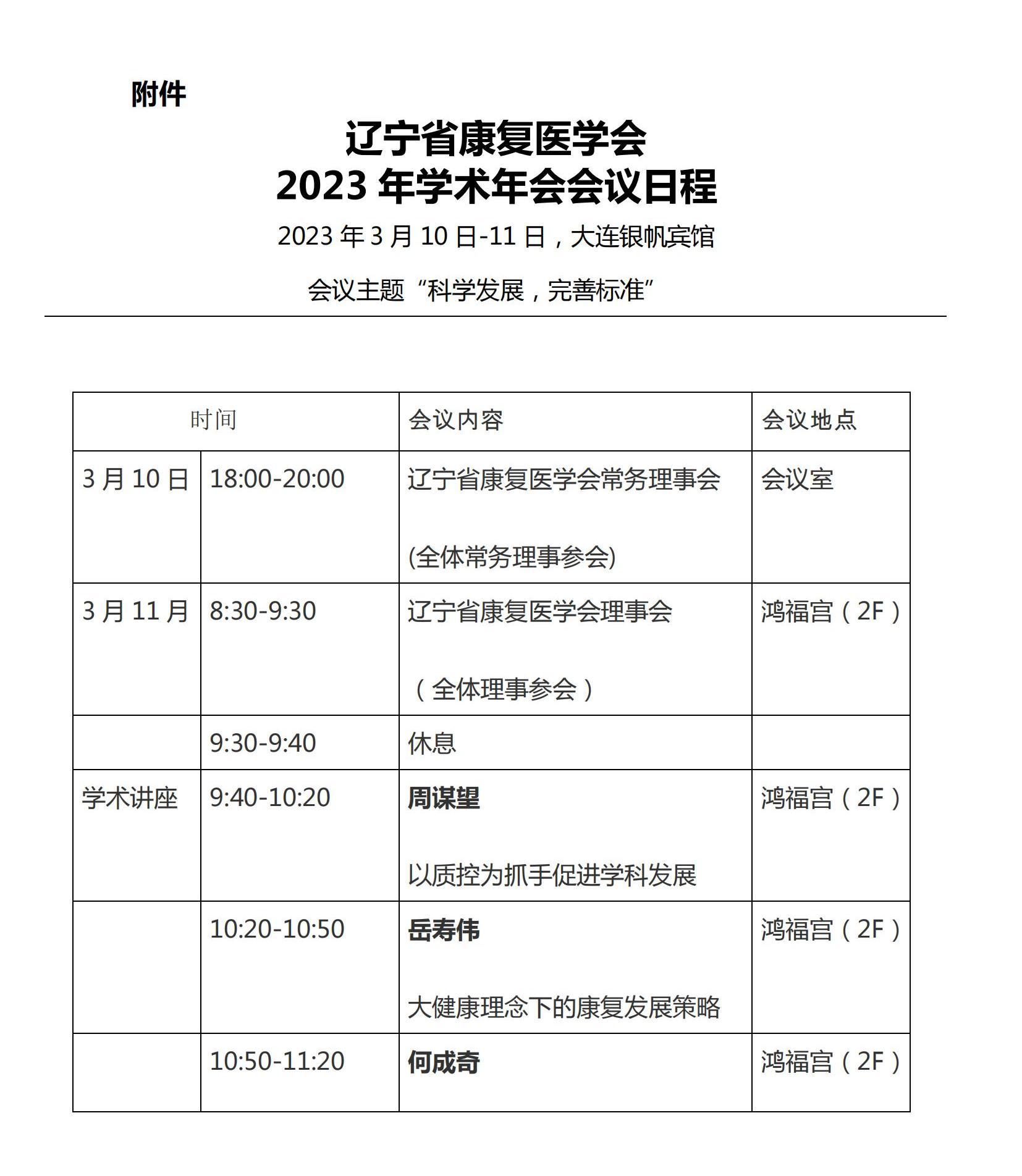 遼康發(fā)2023-2號(hào)《關(guān)于召開2023年遼寧省康復(fù)醫(yī)學(xué)會(huì)學(xué)術(shù)年會(huì)的通知(第二輪)》(1)_02