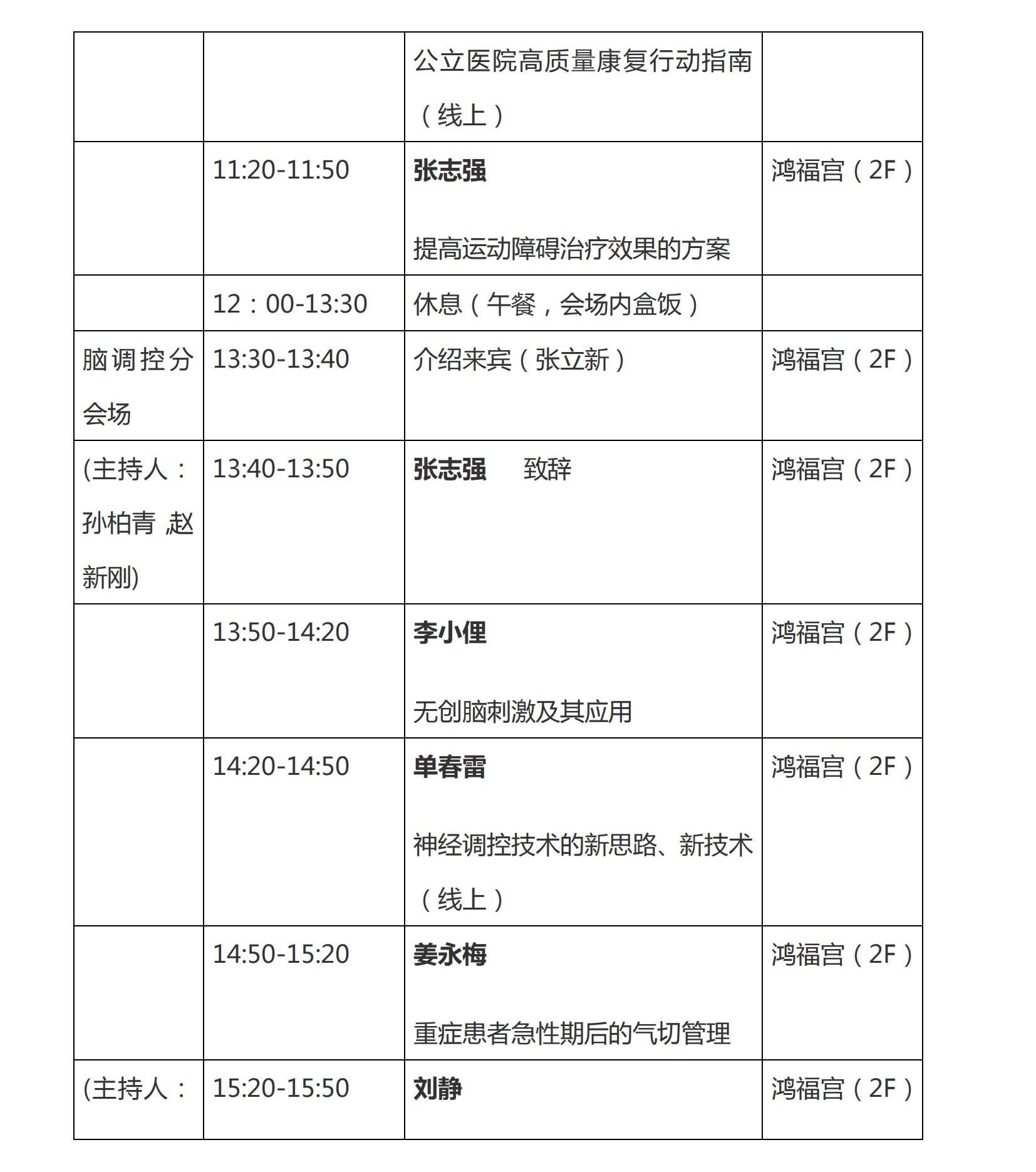 遼康發(fā)2023-2號(hào)《關(guān)于召開2023年遼寧省康復(fù)醫(yī)學(xué)會(huì)學(xué)術(shù)年會(huì)的通知(第二輪)》(1)_03