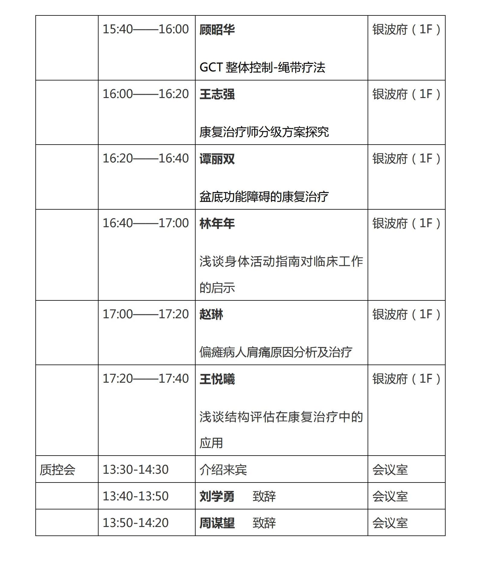 遼康發(fā)2023-2號(hào)《關(guān)于召開2023年遼寧省康復(fù)醫(yī)學(xué)會(huì)學(xué)術(shù)年會(huì)的通知(第二輪)》(1)_05