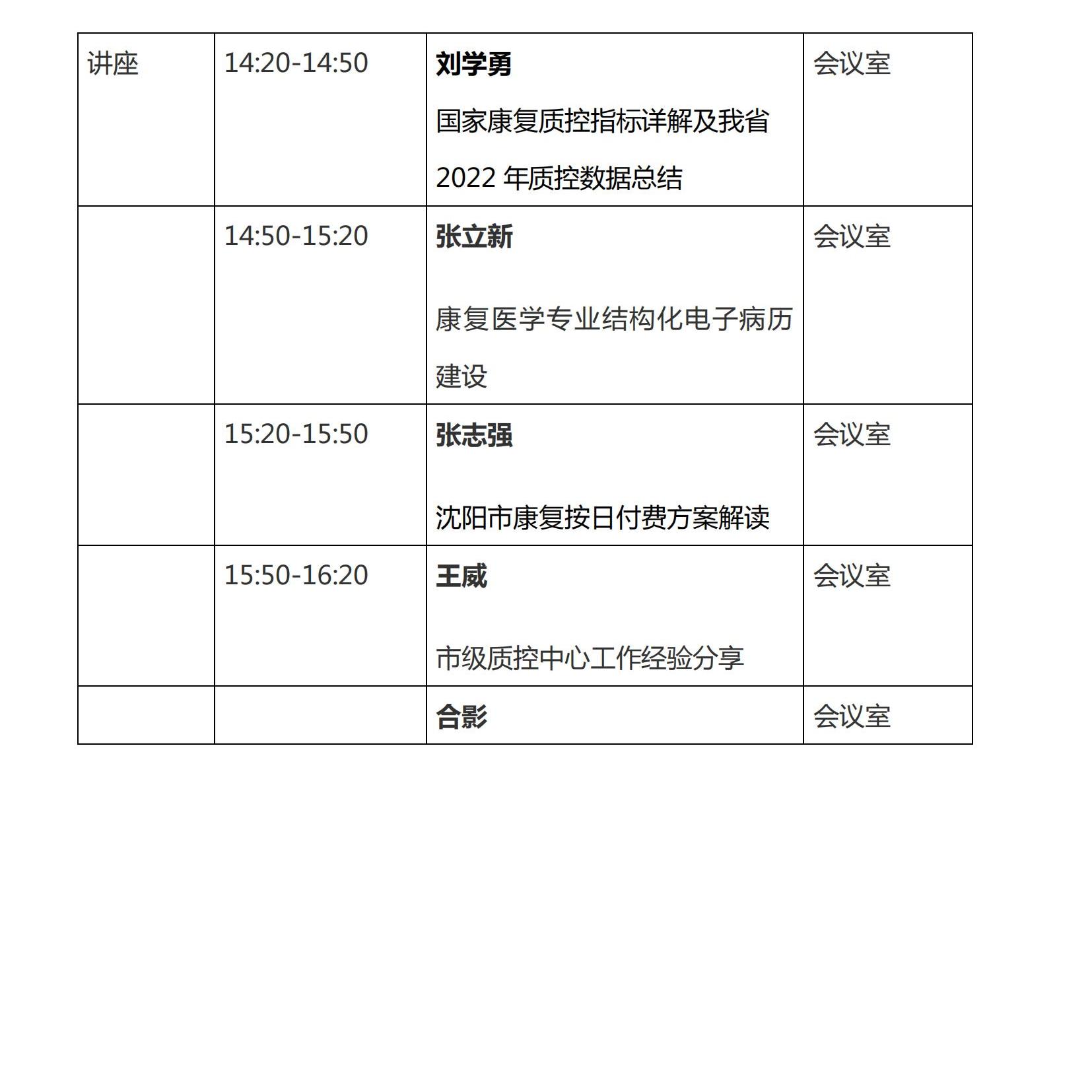 遼康發(fā)2023-2號(hào)《關(guān)于召開2023年遼寧省康復(fù)醫(yī)學(xué)會(huì)學(xué)術(shù)年會(huì)的通知(第二輪)》(1)_06